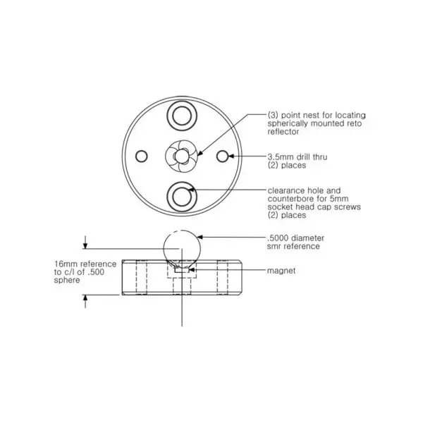 .5 LT-RSM - Image 2