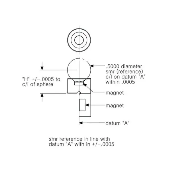 .5 SM/TC - Image 2