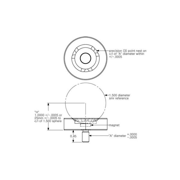 1.5 SM - Image 2