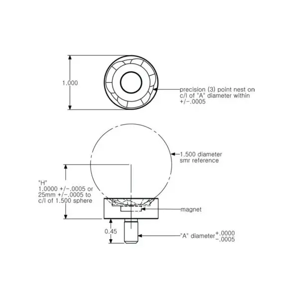 1.5 SM(B)-SS<br>(1.00 Body) - Image 2