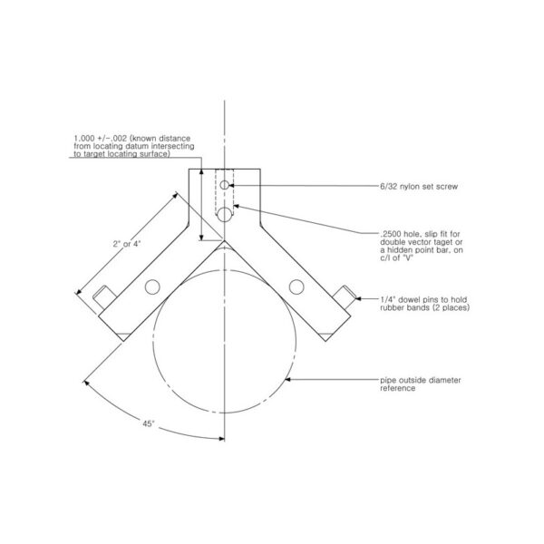 DVT/PM - Image 2