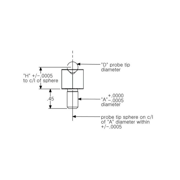 PR/TSO - Image 2